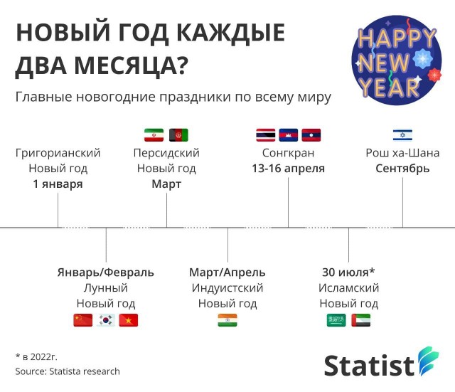 Пандемия. Коронавирус. Россия и мир. Часть 29