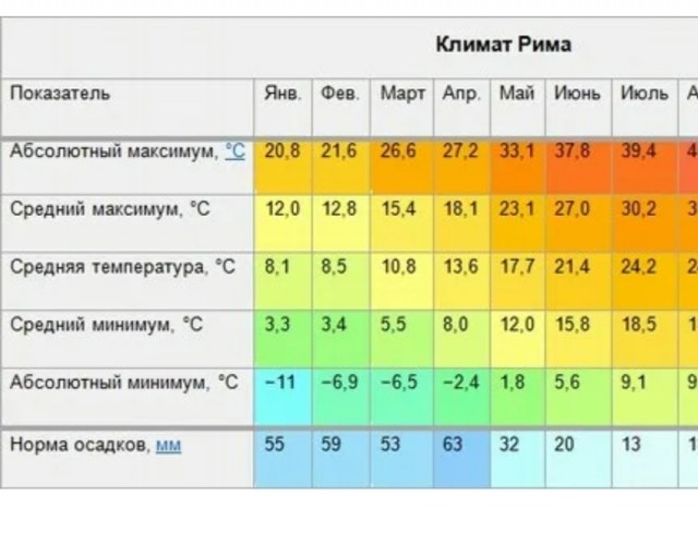 Премьер-министр Италии Марио Драги уходит в отставку