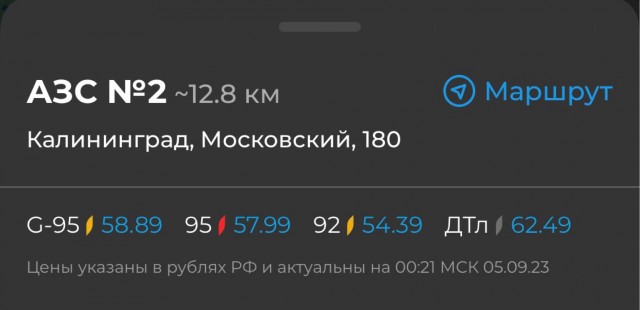 Что происходит!? Откуда такие цены!?