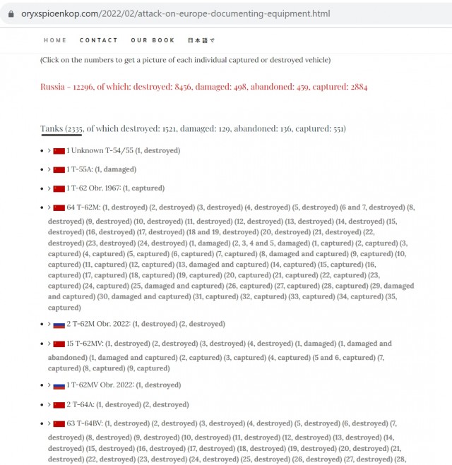 «Увы, Владимир. Ты сам в этом виноват», — сказала Клинтон