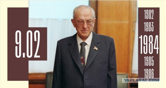 40 лет назад, 9 февраля 1984 года, умер Юрий Андропов.