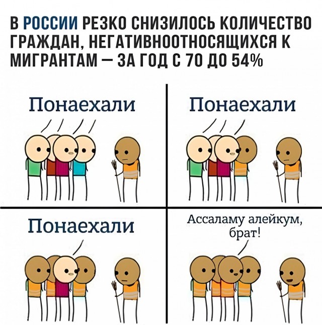 Москва рада росту исламского населения, заявил Путин
