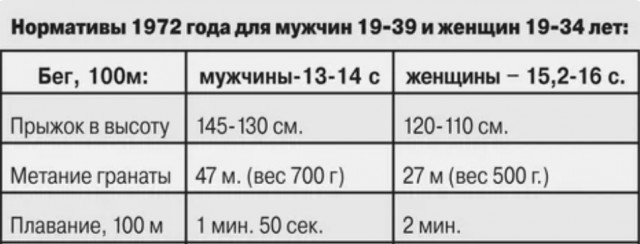 Чьи гранаты были лучше - Советские "лимонки" или немецкие "колотушки"?