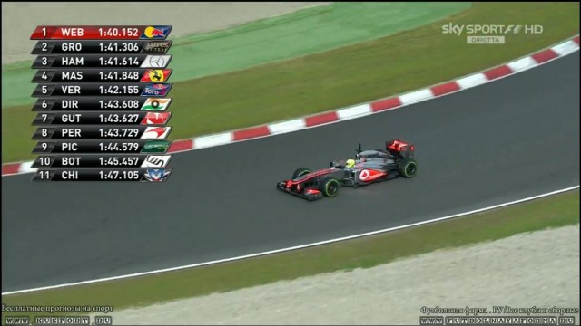 Формула-1 (сезон 2013)