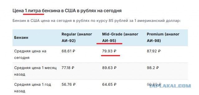 Продавцы российской нефти увеличили скидки для Китая, пытаясь компенсировать возможное сокращение поставок в Индию, — Reuters.