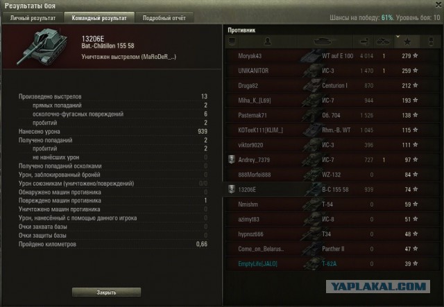 Wargaming 11