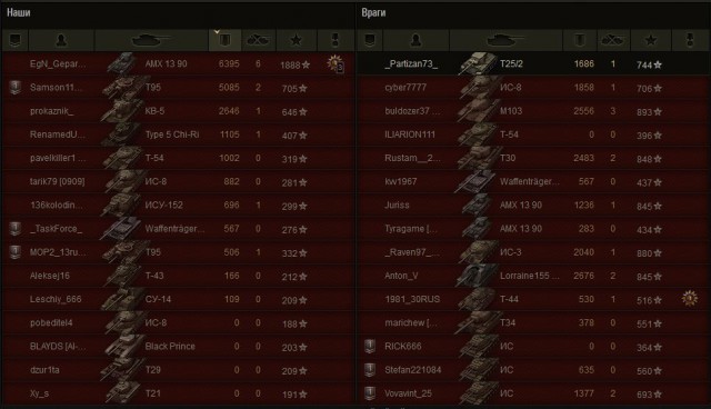 Wargaming 12, WoT сотоварищи