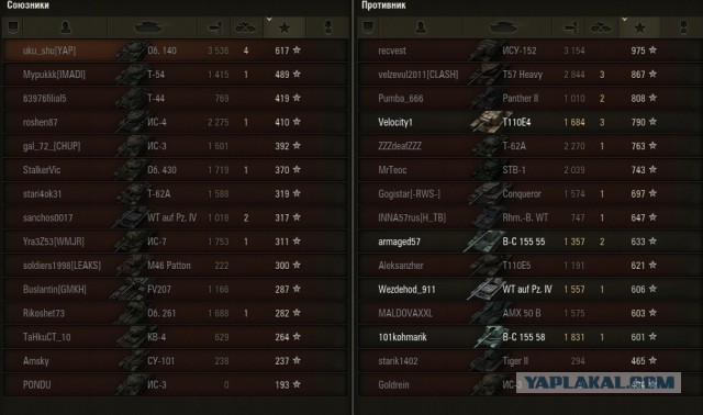 Wargaming 13