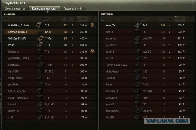 Wargaming 16