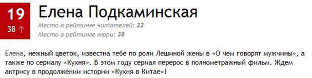 ТОП-100 самых сексуальных женщин по версии MAXIM