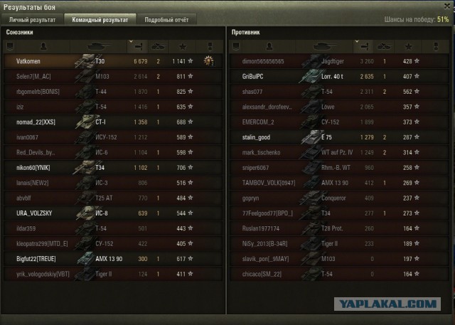 Wargaming 21