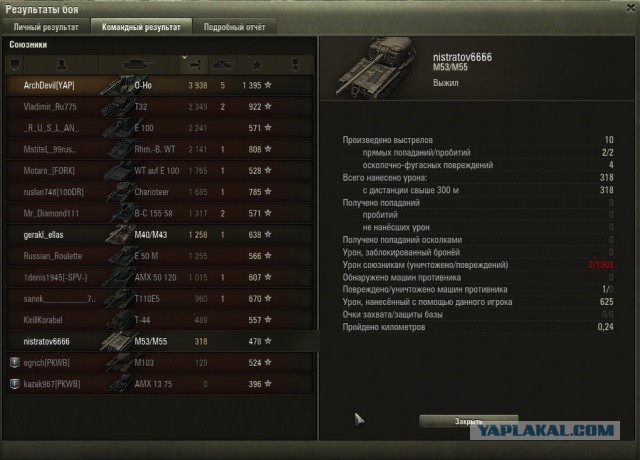 Wargaming 28