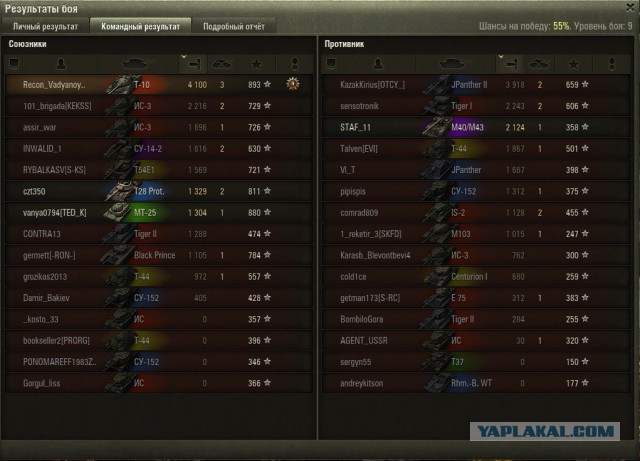 Wargaming 30!