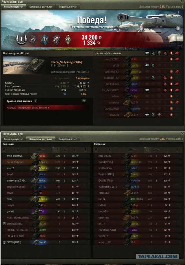 Wargaming 31