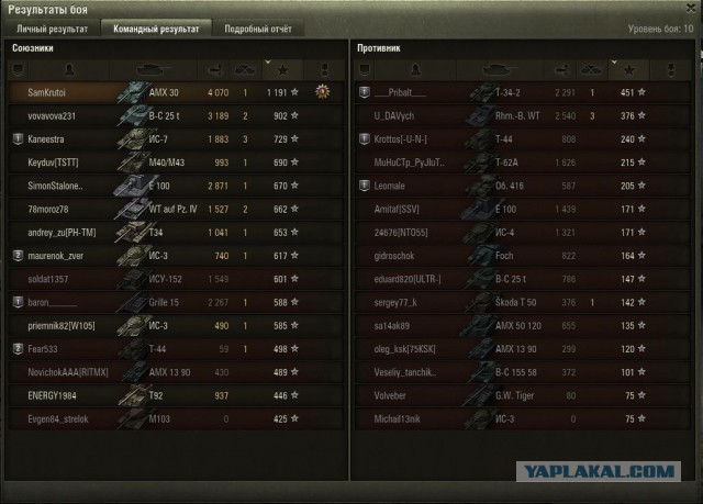 Wargaming 36