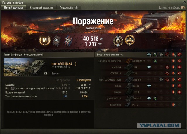 Wargaming 37