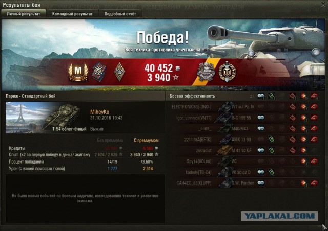 Wargaming 40