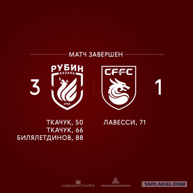 Футбол. Чемпионат России. Межсезонье. Часть 3