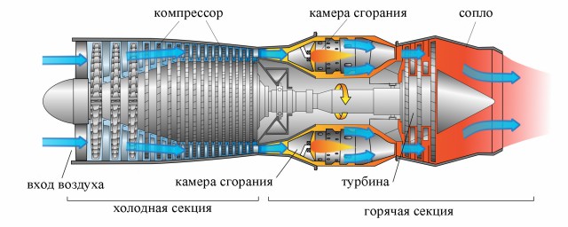 А почему собственно луноспор до сих пор?