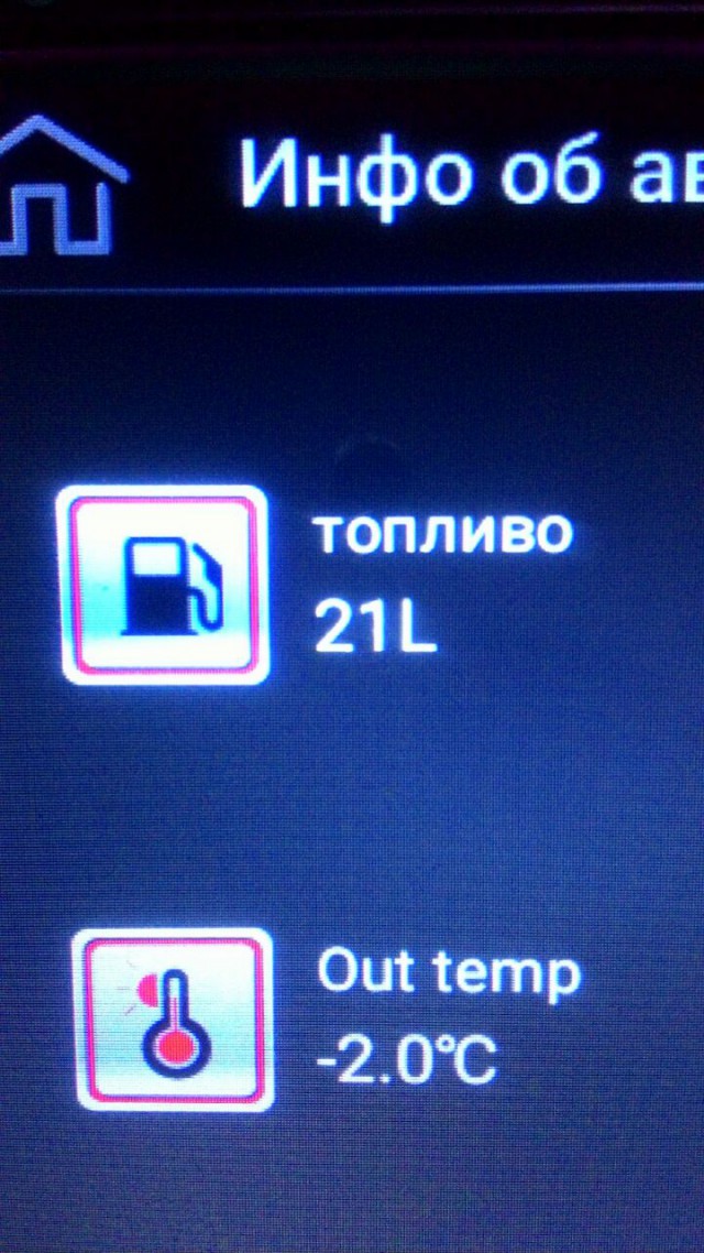 Топливное хамство