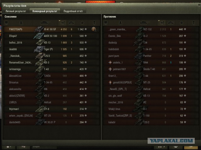 Wargaming 51