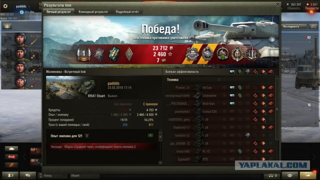 Wargaming 52