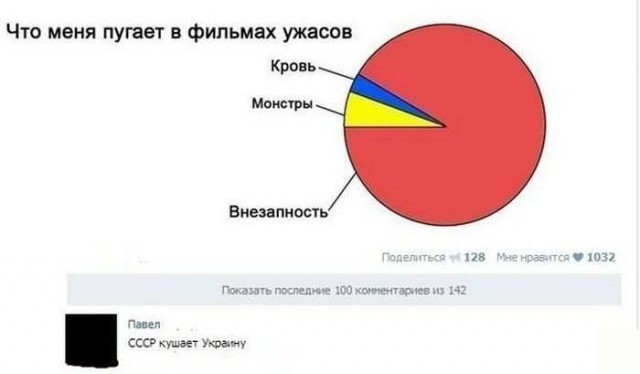 Нестандартный юмор