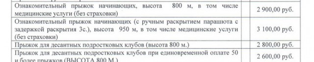 Товарищ, не будь ленив и глуп, бросай субботний шопинг и дуй в аэроклуб!