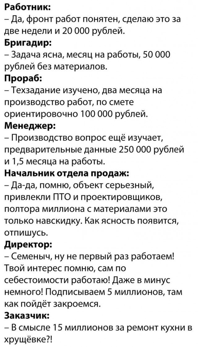 России нужен мост на Сахалин...