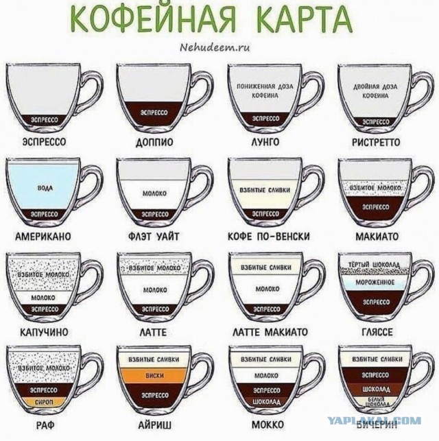 Кому что, а пожрать мы любим вкусно... 24 шпаргалки о здоровье и питании