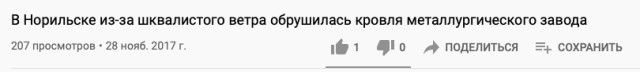 На Норильской обогатительной фабрике произошло обрушение. Есть погибшие...