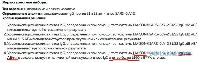 Пандемия. Коронавирус. Россия и мир. Последняя информация. Часть 21