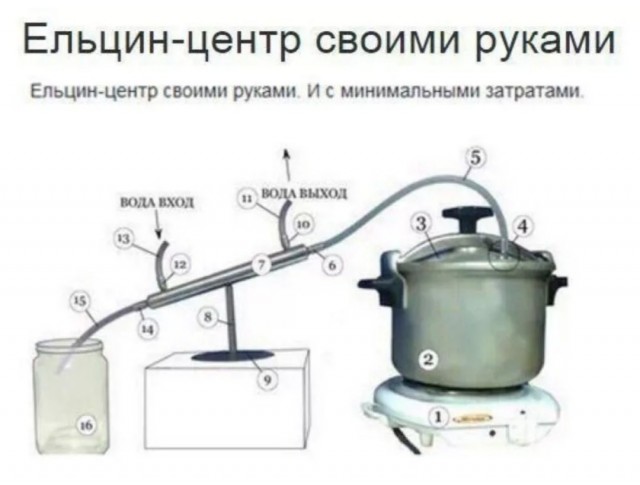 1 мая 1993 года
