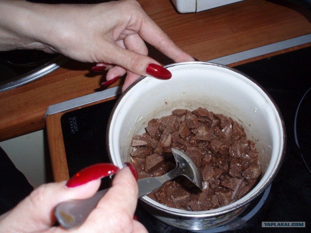 Про кексы. Они же Muffins. Выпекаем!