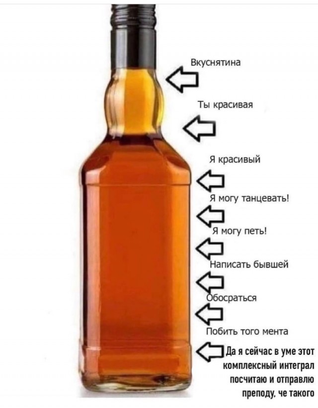 Картинки и мемы для настроения 27.09.2021