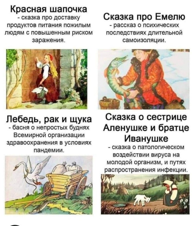 Пандемия. Коронавирус. Россия и мир. Последняя информация. Часть 27