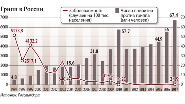 Пандемия. Коронавирус. Россия и мир. Часть 28