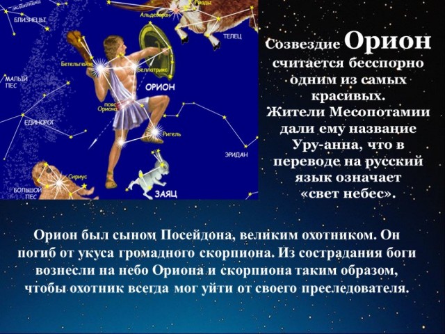 Орион: созвездие, в котором находятся массивные звездные ясли и самые яркие звезды