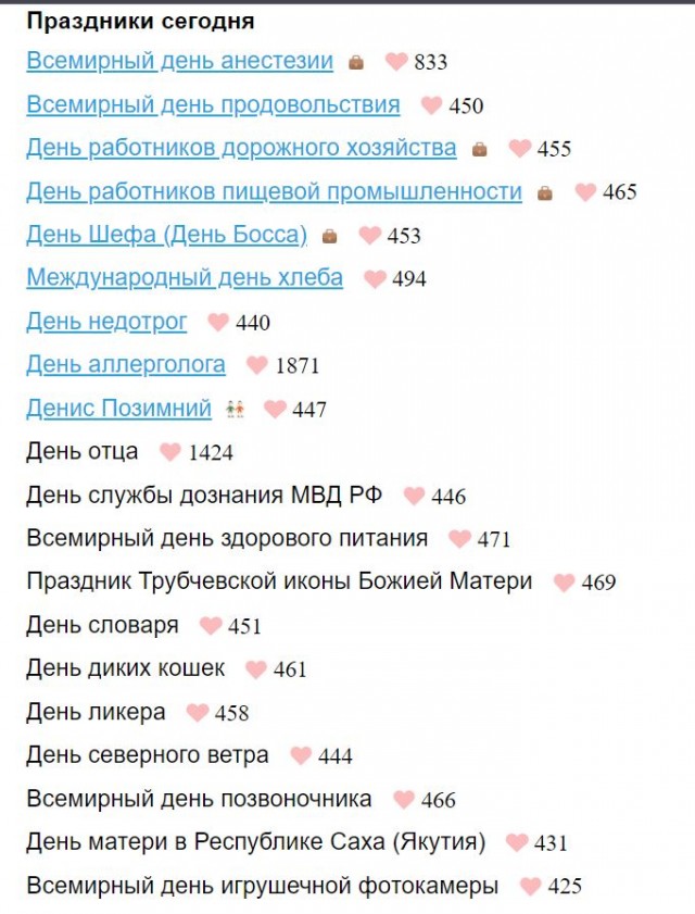 Пандемия съехавших крыш - разновидности болезни. Россия и мир. Часть 44.