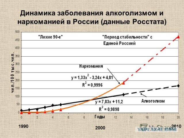 Не знающие рыночной "свободы" "несчастные совки" СССР, Крым 1961 год