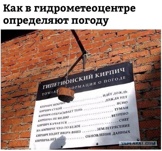 Небывалые ливни затопят Нижний Новгород и окрестности