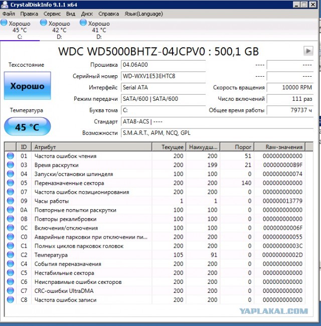 У кого сколько отходили HDD и были ли они качественные