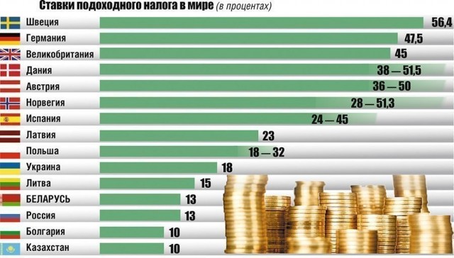 Плоти