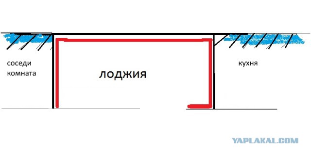 Лоджия с барной стойкой или как я запилил балкон