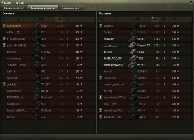 Wargaming 20