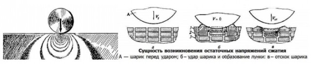 О Великой пирамиде