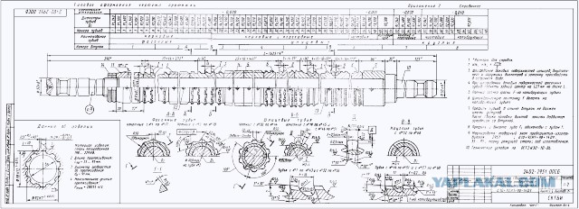 Как сделать квадратное отверстие