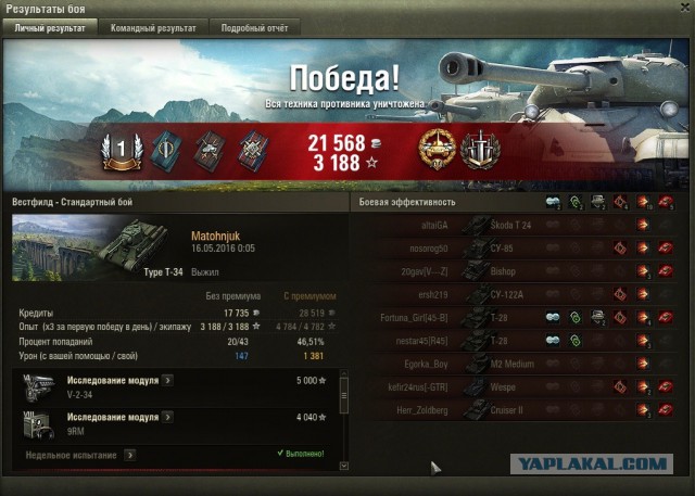 Wargaming 35