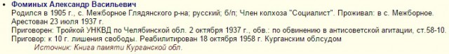Житель Томска нашёл всех причастных к расстрелу своего прадеда