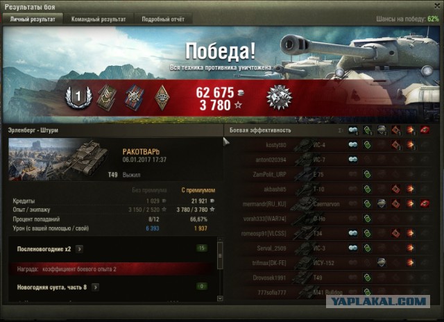 Wargaming 42